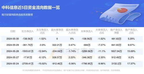 今日水瓜价格行情最新消息,波动分析及市场动态一览