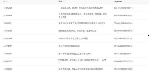 体育领域如何上热门话题