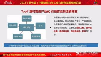 我国制造业热门话题,创新驱动，迈向全球价值链高端
