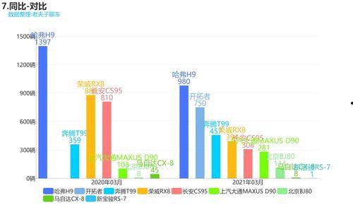 万邦今日蜜瓜行情分析图,今日分析揭示市场动态