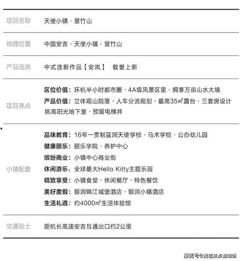 万邦今日蜜瓜行情分析图,今日分析揭示市场动态