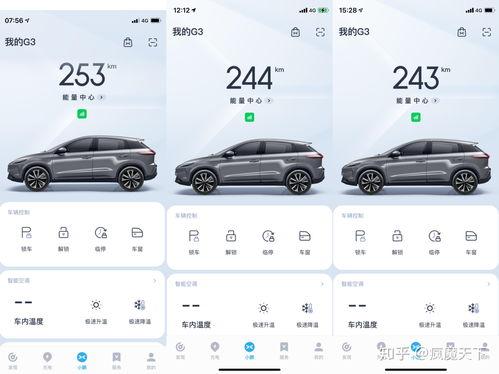 汽车有关热门话题英语,Top Automotive Trends: Exploring the Latest Innovations and Debates in the Car Industry