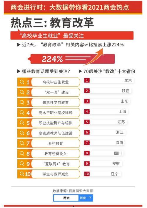 热门话题重点关注什么,解码时代脉搏