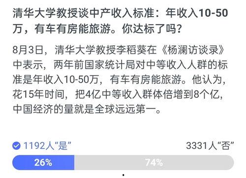 2020年热门话题人物,疫情下的时代楷模与变革先锋