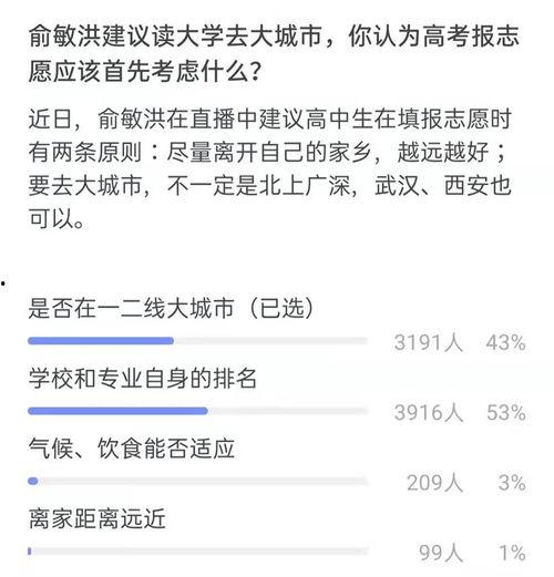 2020年热门话题人物,疫情下的时代楷模与变革先锋