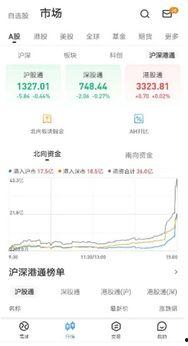 雪球的热门话题有哪些,盘点近期热门话题聚焦