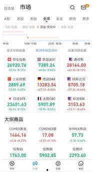 雪球的热门话题有哪些,盘点近期热门话题聚焦