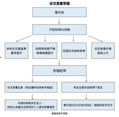 毕业季旅游热门话题,探寻青春足迹的旅游热点攻略