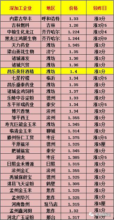 三农 热门话题作文,热点话题下的乡村振兴与农业现代化探索”
