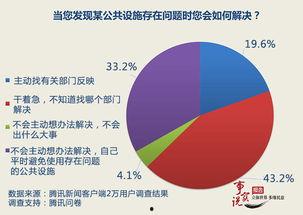 热门话题 墨菲定律,揭秘生活中的意外与不幸