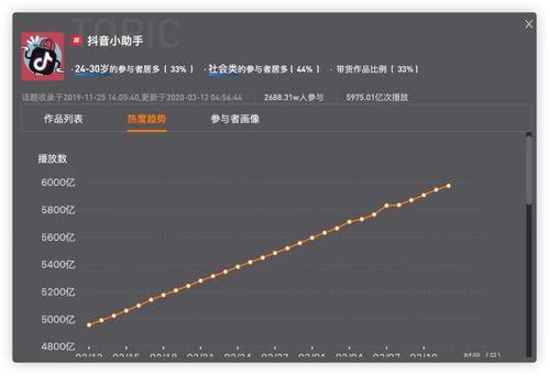 法律抖音热门话题,法律话题引发全民关注，探讨法律与生活的紧密联系