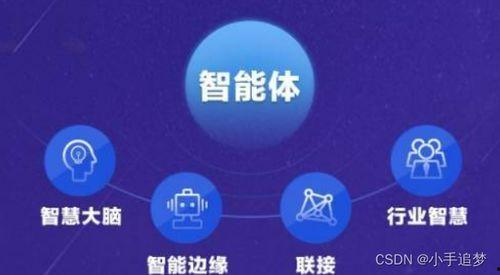 团购热门话题文案,热门话题聚焦省钱攻略与精选优惠