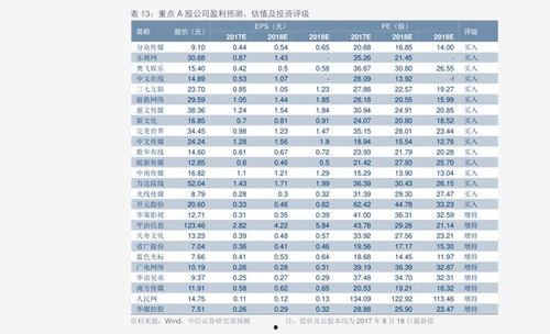 黑龙江白瓜今日价格表图片,黑龙江白瓜价格行情一览