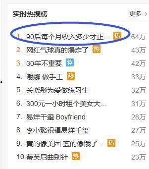 70后的热门话题是,那些年我们一起追过的梦想与挑战