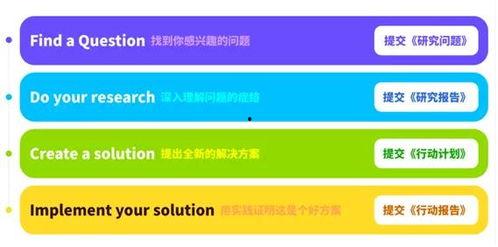 关于商赛的热门话题,解析商业竞赛的热门趋势与焦点