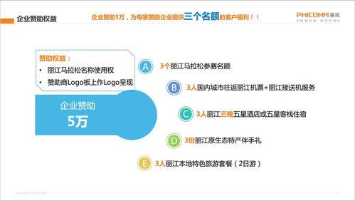 关于商赛的热门话题,解析商业竞赛的热门趋势与焦点