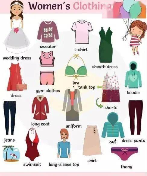 衣服的热门话题英语,Fashion Trends: Exploring the Latest Hot Topics in Clothing