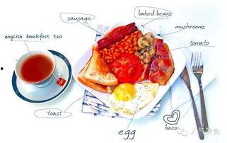 美食图文热门话题英语,Top English Buzz: Exploring the Culinary Delights of Trending Food Topics