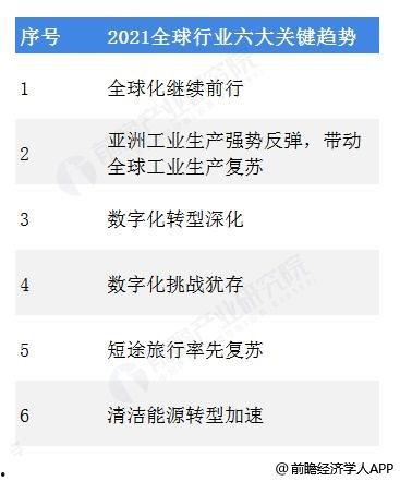 最近关于经济的热门话题,聚焦热点话题，解码未来经济趋势