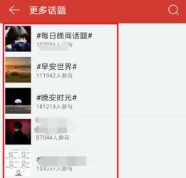 网易云热门话题在哪,揭秘当下年轻人的共鸣焦点