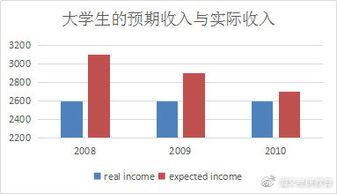 视频行业热门话题英文,Exploring the Latest Trends in the Video Industry: A Comprehensive Overview