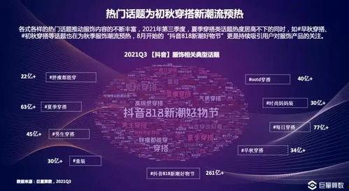 什么风格能上热门话题,跟随潮流风格，轻松登上热门榜