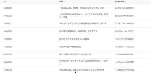 头条热门话题 挖掘平台,平台如何引领潮流趋势