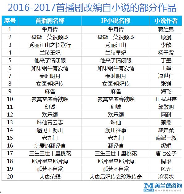 2017年国内热门话题,回顾那些引发全民关注的瞬间