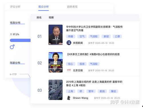 教育行业短视频热门话题,教育行业热门话题盘点与趋势分析