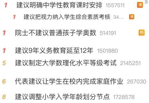教育行业短视频热门话题,教育行业热门话题盘点与趋势分析