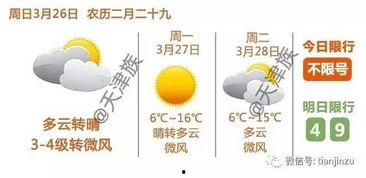 热门话题重点关注人群,解码关键人群动态