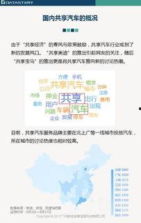 今日热门话题的分享方式,揭秘网络热点的传播密码