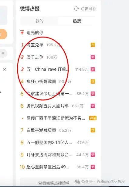 最新快手有哪些热门话题,紧跟潮流，解锁最新热门话题