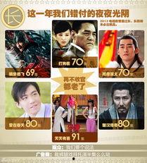 2013年电视剧,光影交织的岁月记忆