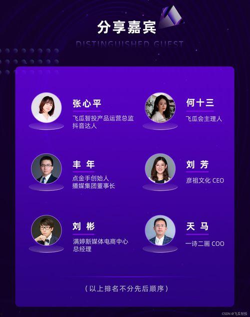 飞瓜智投最新消息今日,揭秘今日投资市场热点与趋势”