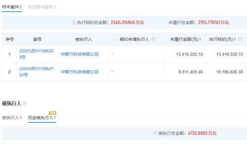 上头条热门话题有哪些,盘点近期上头条热门话题