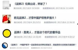 理疗师热门话题短句