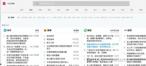 怎么查看最热门话题推荐,如何轻松查看当下最火热的讨论焦点
