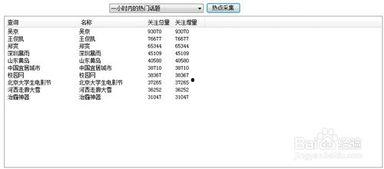如何分析热门话题问卷,洞察社会热点与公众关切