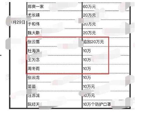 明星网红个税怎么算,揭秘明星网红个税计算方法与细节