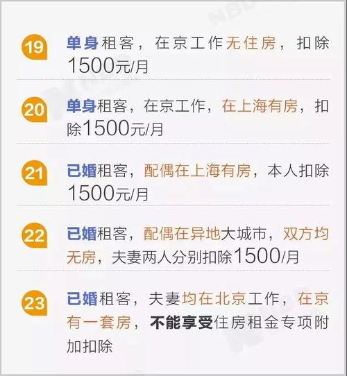 明星网红个税怎么算,揭秘明星网红个税计算方法与细节