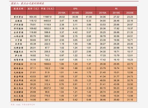 黑龙江白瓜今日价格表最新,最新市场行情一览
