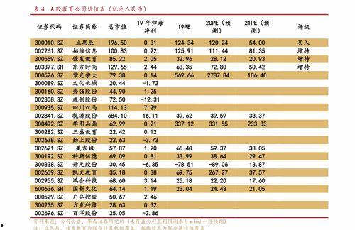 今日毛瓜收货价格表最新,市场行情速览