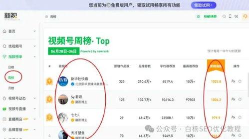 热门话题快手首页流量少,揭秘首页流量减少背后的原因