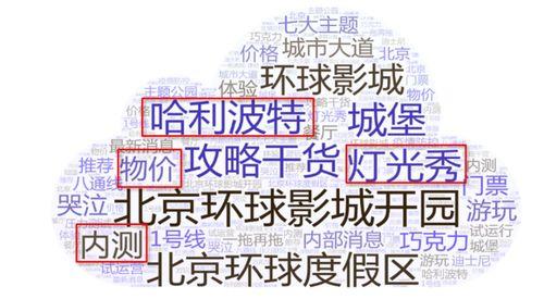 世界新闻热门话题大全,世界新闻热门话题大盘点