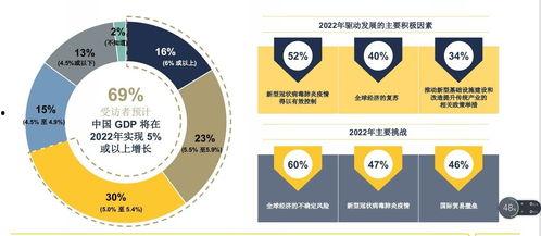 企业数字化成热门话题,探索数字经济的未来趋势