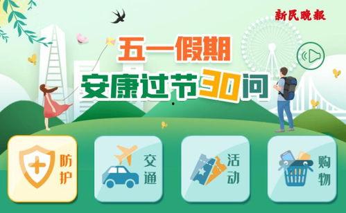 五一假期热门话题英语,Top English Buzz Topics: A Comprehensive Overview of the May Day Holiday