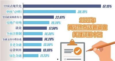 国内有哪些热门话题,盘点近期热门话题一览