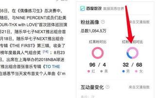 明星网红交税比例是多少,揭秘娱乐圈背后的财务真相