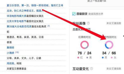明星网红交税比例是多少,揭秘娱乐圈背后的财务真相